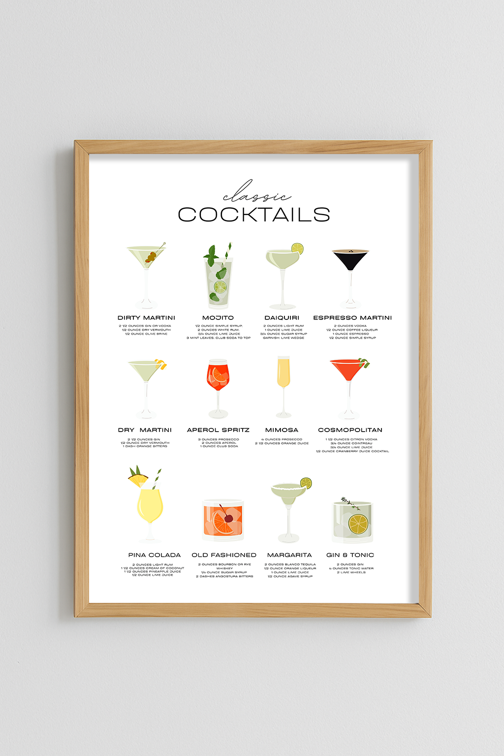 Classic Cocktails Poster