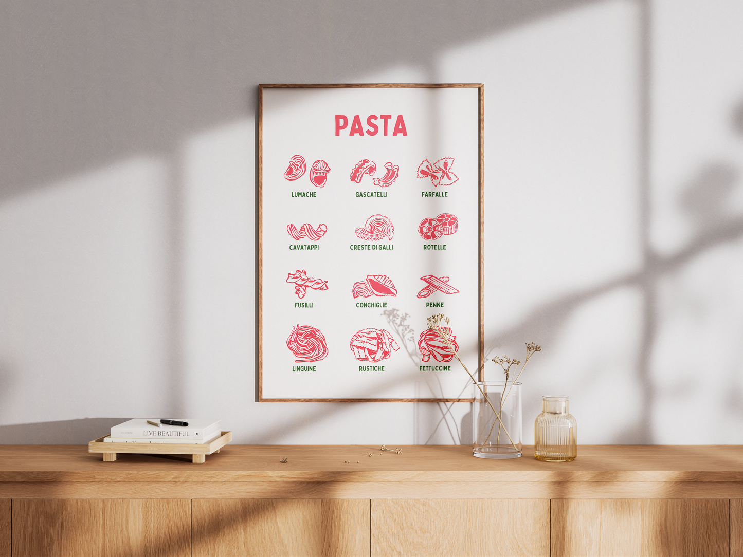 Pasta guide Poster