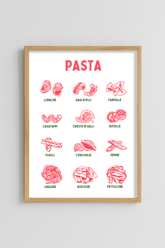 Pasta guide Poster